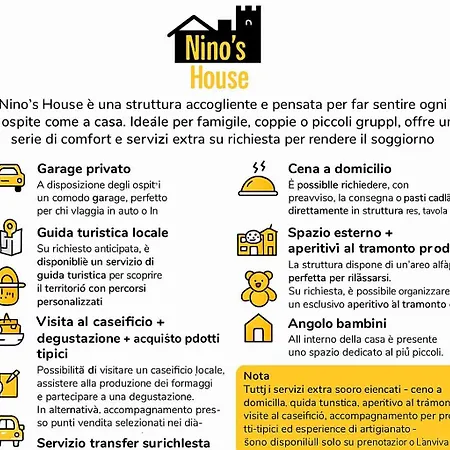 ベッド・アンド・ブレックファスト Nino's House *